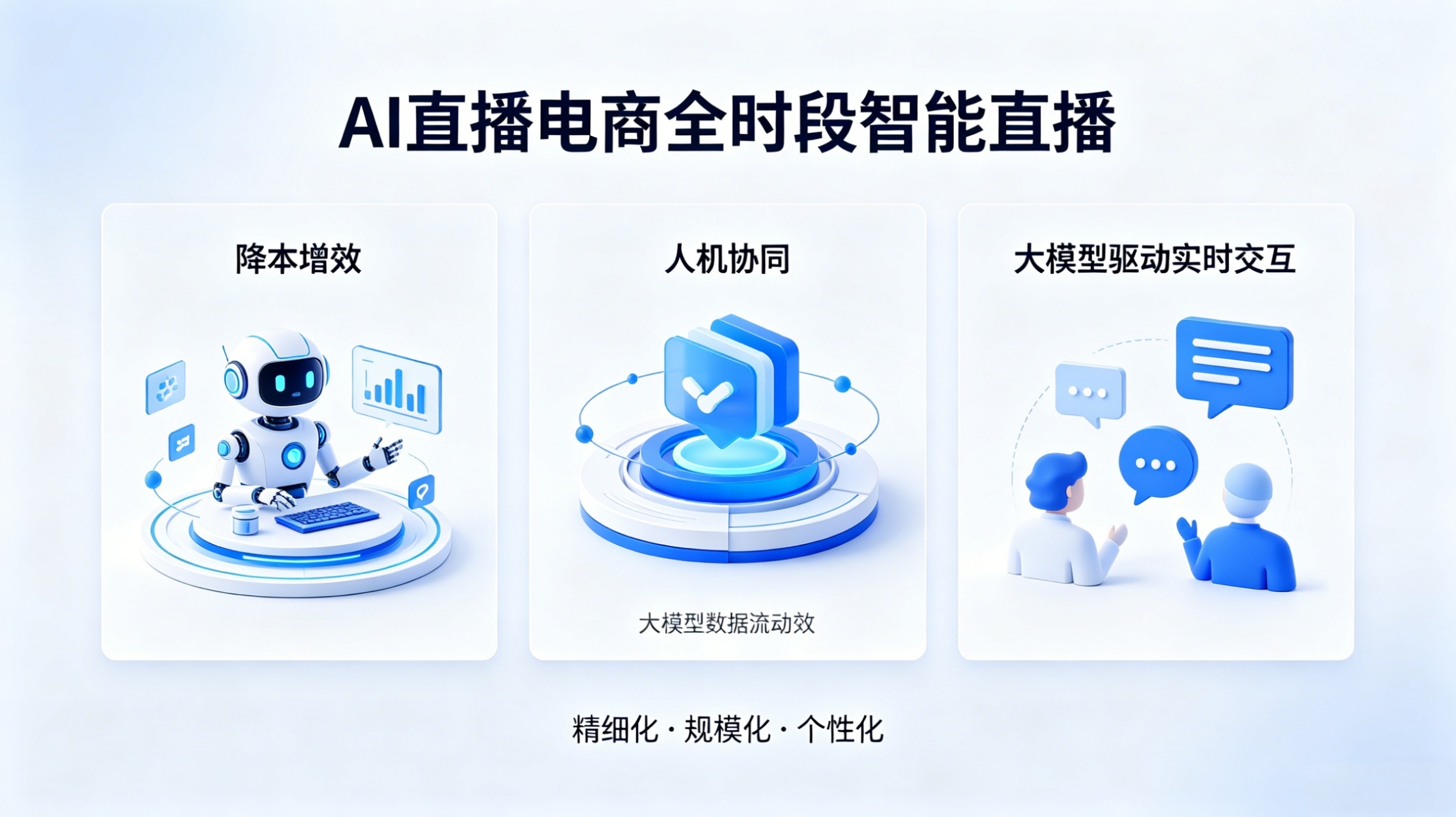 发展趋势